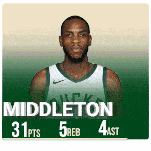 a basketball player named middleton has 31 points and 5 rebounds