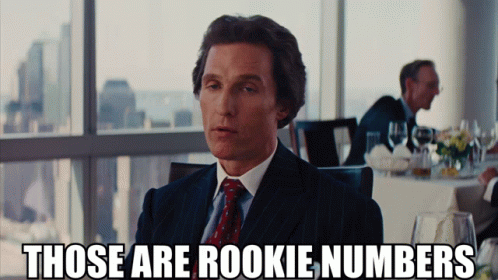 Wolf Of Wall Street Rookie Numbers GIF - Wolf Of Wall Street Rookie Numbers GIFs