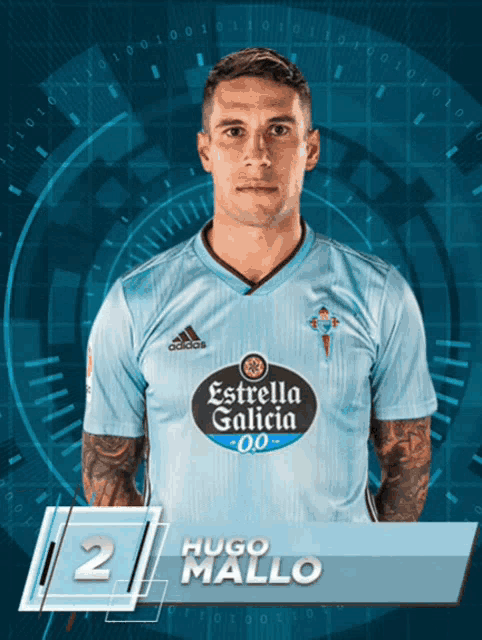 a soccer player named hugo mallo is wearing an adidas jersey