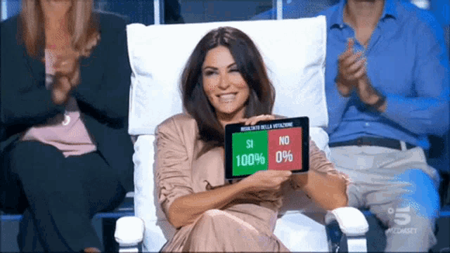 a woman sits in a chair holding a sign that says si no