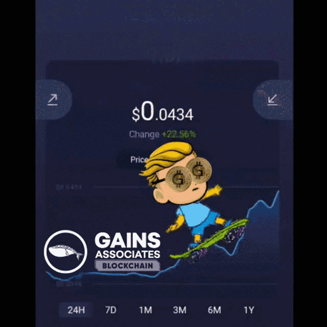 a screenshot of gains associates blockchain with a cartoon character on a skateboard