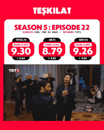 a poster for teskilat season 5 episode 22 showing a group of men