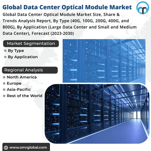 Data Center Optical Module Market GIF - Data Center Optical Module Market GIFs