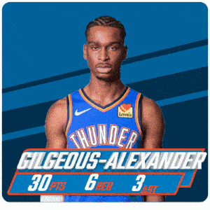 Oklahoma City Thunder (91) Vs. Charlotte Hornets (105) Fourth Period GIF - Nba Basketball Nba 2021 GIFs