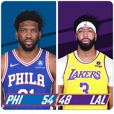 Philadelphia 76ers (54) Vs. Los Angeles Lakers (48) Half-time Break GIF - Nba Basketball Nba 2021 GIFs
