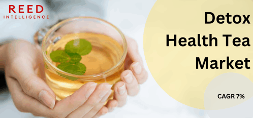 Detox Health Tea Market Detox GIF - Detox Health Tea Market Detox Health Care GIFs