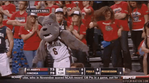Are You Trying To Upstage Me? GIF - Dance Gonzaga Ncaa GIFs