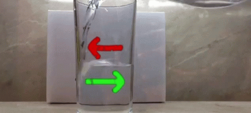 Water Glass GIF - Water Glass Left GIFs