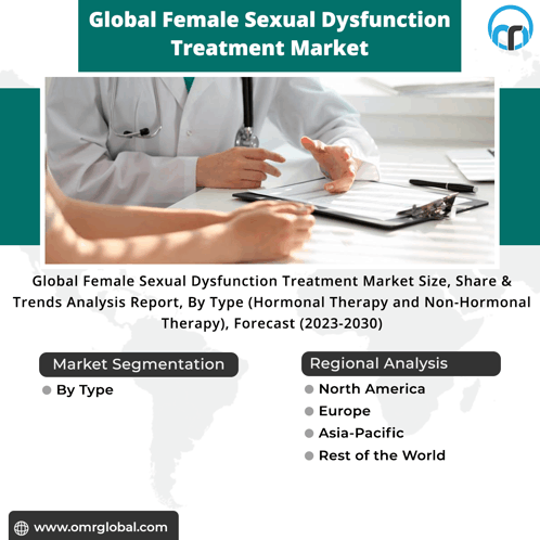 Female Sexual Dysfunction Treatment Market GIF - Female Sexual Dysfunction Treatment Market GIFs