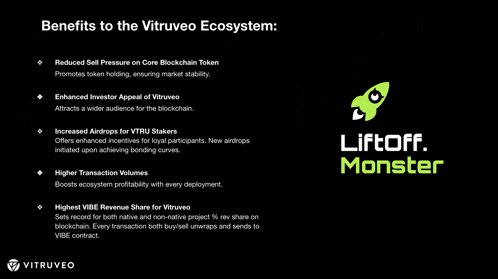 the benefits of the vitruveo ecosystem are listed on a black background