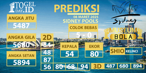 a poster for prediksi sydney pools on march 8th 2025