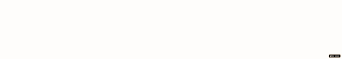 a screenshot of a google search for go to help channel or else you get muted