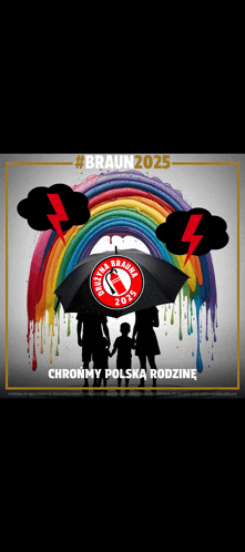 a poster for braun 2025 shows a rainbow and lightning