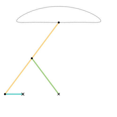 a drawing of a umbrella with x marks on the bottom