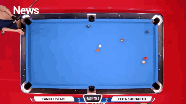 a pool table with the words news on the bottom
