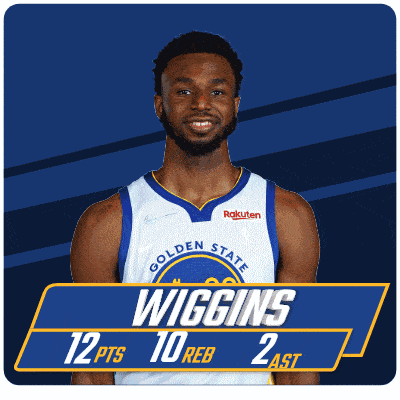 a golden state warriors player named wiggins