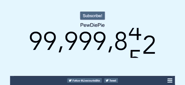 Pew Die Pie Countdown GIF - Pew Die Pie Countdown GIFs