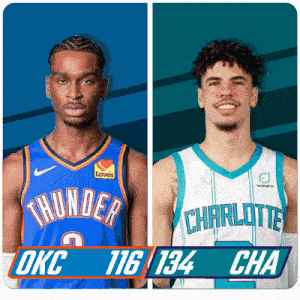 Oklahoma City Thunder (116) Vs. Charlotte Hornets (134) Post Game GIF - Nba Basketball Nba 2021 GIFs