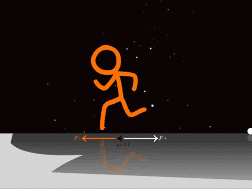 a drawing of a stick figure running with the letters f and a written below it