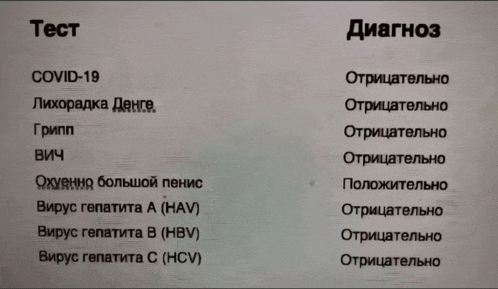 a paper that says test and diagnos in russian