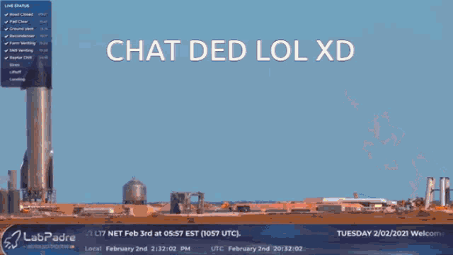 Chat Ded GIF - Chat Ded GIFs