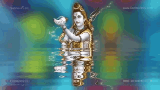 Lord Shiva Fishes GIF - Lord Shiva Fishes GIFs