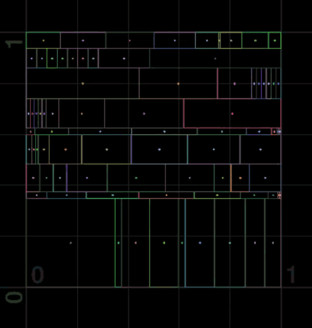 3d Houdini GIF - 3d Houdini Procedural GIFs