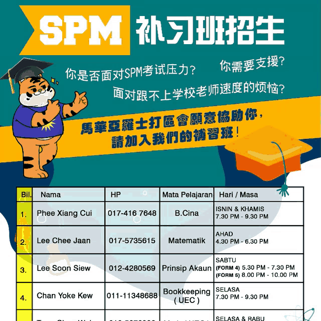 an advertisement for spm shows a cartoon of a tiger wearing a graduation cap and gown