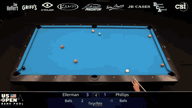 a pool table sponsored by jb cases and csi