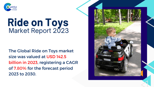 Ride On Toys Market Report 2024 Marketreport GIF - Ride On Toys Market Report 2024 Marketreport GIFs