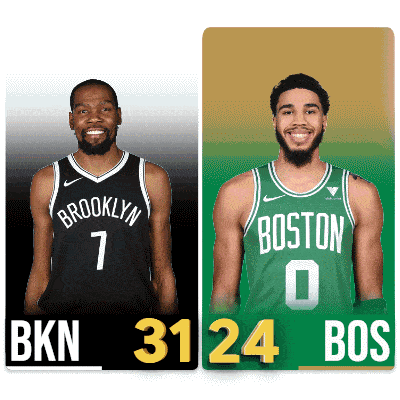 two basketball players from brooklyn and boston are shown