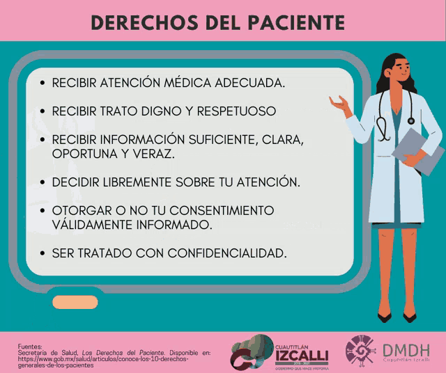 a poster titled derechos del paciente shows a doctor
