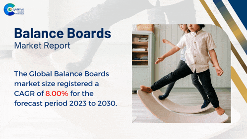 the balance boards market size registered a cagr of 8.00 % for the forecast period 2025 to 2030