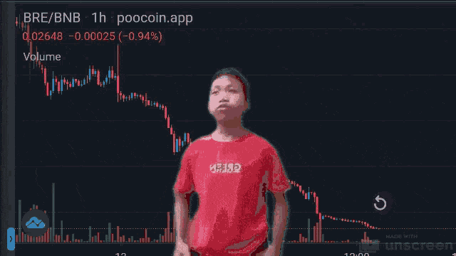 a man in a red shirt is standing in front of a graph that says bre / bnb 1h poocoin.app
