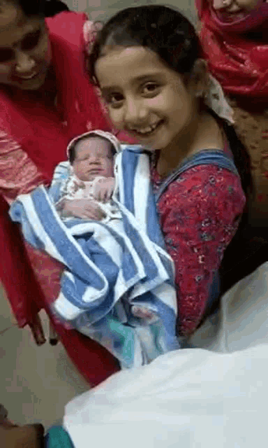 Happy Birthday Pihu GIF