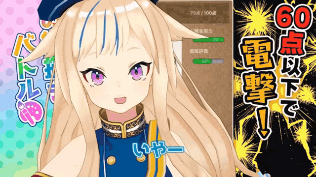 a girl with blonde hair and purple eyes has a score of 60