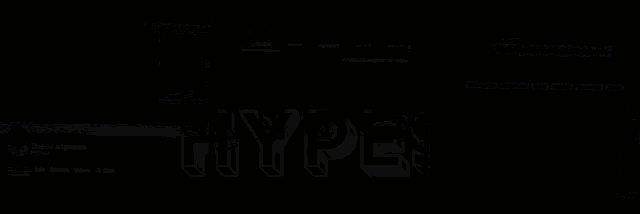 the word hypes is on a purple background