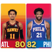 two basketball players from the hawks and philadelphia are standing next to each other