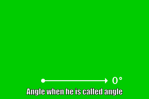 Angle Angel GIF - Angle Angel Rectangle GIFs