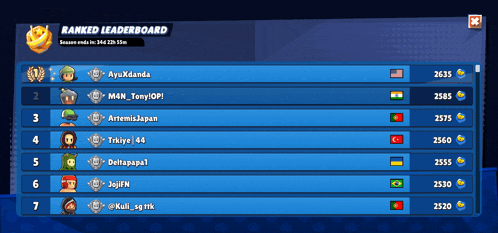 a screenshot of the ranked leaderboard of a game