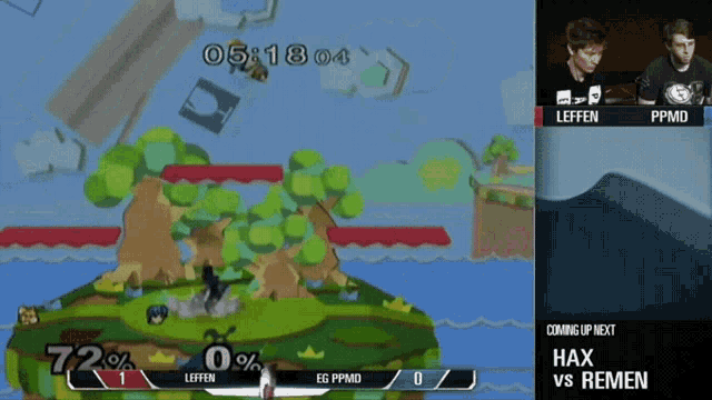 Ppmd GIF - Ppmd GIFs