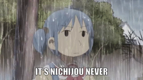 Nichijou Never Nichijou GIF - Nichijou Never Nichijou GIFs