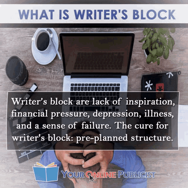 a man sitting in front of a laptop with the words " what is writer 's block " at the top