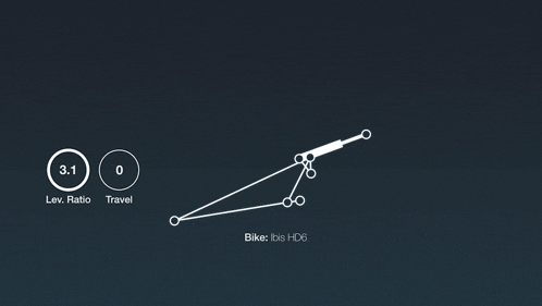 a drawing of a bicycle with the numbers 142 lev. ratio travel and bike ibis hd6