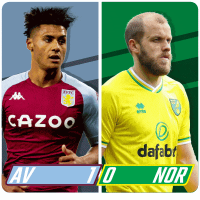 two soccer players one from avfc and one from norwich