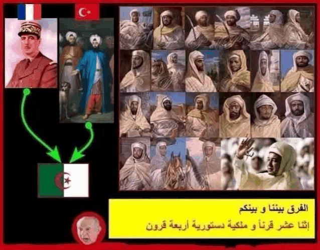 a collage of images with a green arrow pointing to a green flag