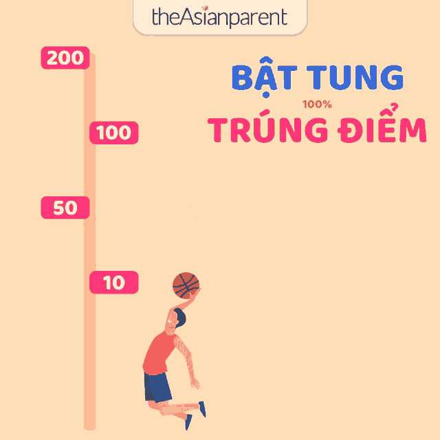 an advertisement for the asianparent shows a man jumping in the air to dunk a basketball
