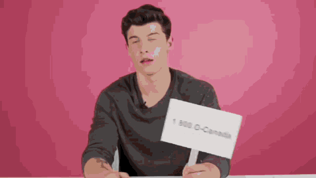 Shawn Mendes Shocked GIF - Shawn Mendes Shocked Surprised GIFs