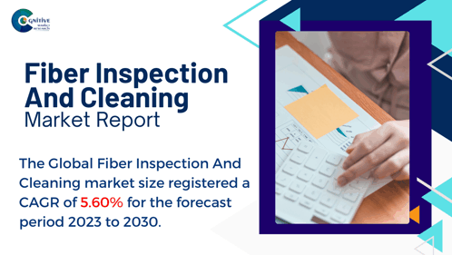 Fiber Inspection And Cleaning Market Report 2024 GIF - Fiber Inspection And Cleaning Market Report 2024 GIFs