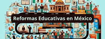 an illustration of a timeline of reforms educativas in mexico .